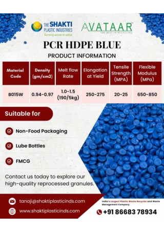 Reprocessed Plastic Granules