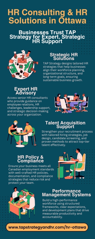 HR Consulting & HR Firms Ottawa  TAP Strategy Canada
