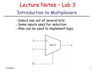 Introduction to Multiplexers