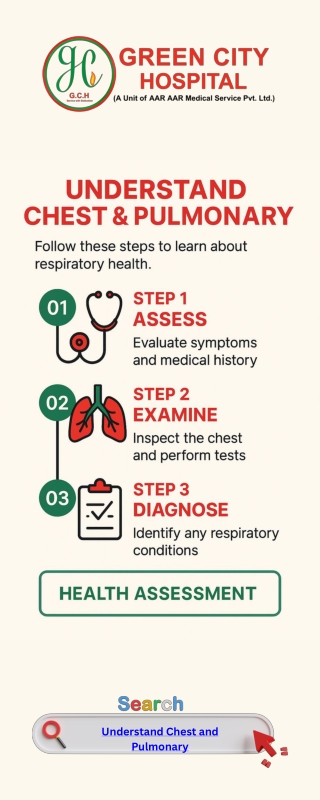 Recognise Pulmonary and Chest