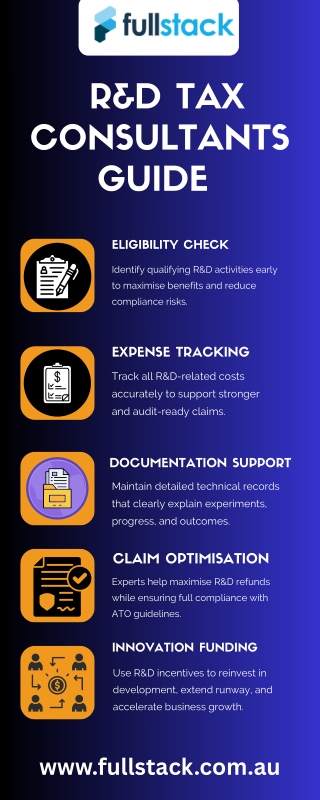 Bookkeeping Services for Smarter Financial Management