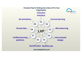 SimpliTrain Elevates Blended Learning with Intelligent AI-Powered eLearning