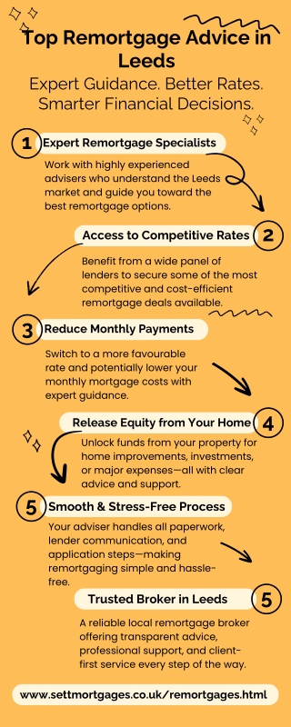 Top remortgage Adviser & Broker in Leeds  Remortgage Advice Leeds