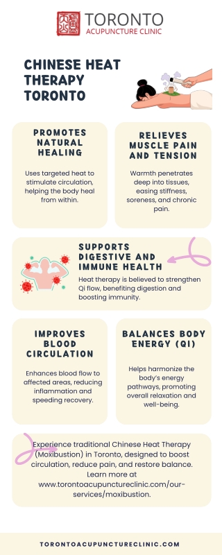 Chinese Heat Therapy Toronto - torontoacupunctureclinic.com
