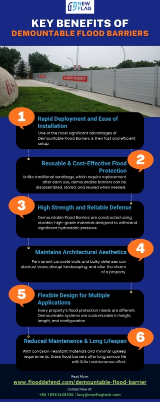 Key Benefits of Demountable Flood Barriers [Infographic]