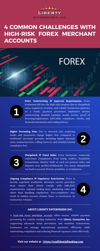 4 Common Challenges with High-Risk Forex Merchant Accounts
