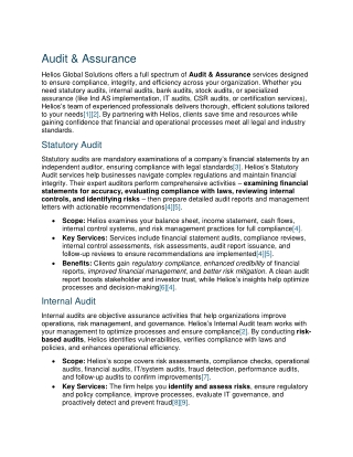 Comprehensive Audit & Assurance Services by Helios Global