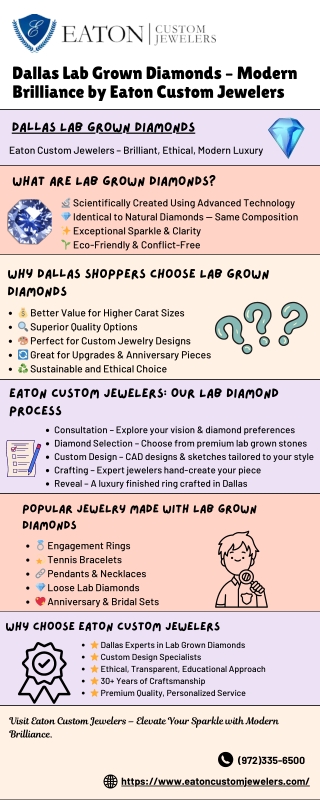 Dallas Lab Grown Diamonds