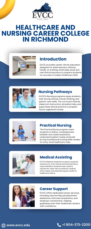Best Healthcare and Nursing Career College in Richmond - EVCC