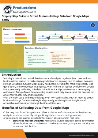 Step-by-Step Guide to Extract Business Listings Data from Google Maps Easily