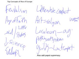Top Concepts of Rise of Europe