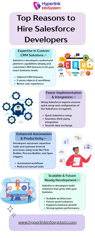 Top Reasons to Hire Salesforce Developers.pdf