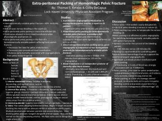Extra-peritoneal Packing of Hemorrhagic Pelvic Fracture By: Thomas S. Kefalas & Colby DeCapua Lock Haven Universit