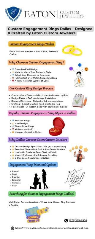Custom Engagement Rings Dallas