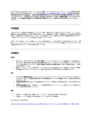 Heart Rate Monitor Market