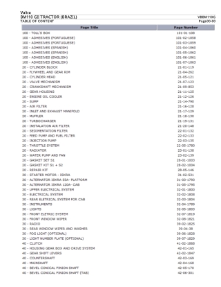 Valtra BM110 GII TRACTOR (BRAZIL) Tractor Parts Catalogue Manual Instant Download (Part No. VBBM110G)