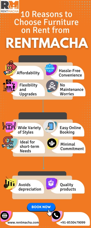 10 Reasons to Choose Furniture on Rent from RentMacha