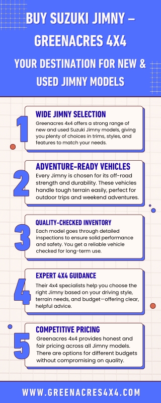 Buy Suzuki Jimny  New & Used Jimny for Sale  Greenacres 4x4