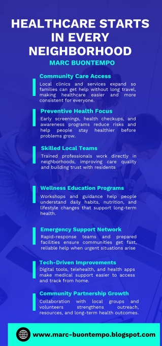 Marc Buontempo Leads the Push for Community Wellness Education