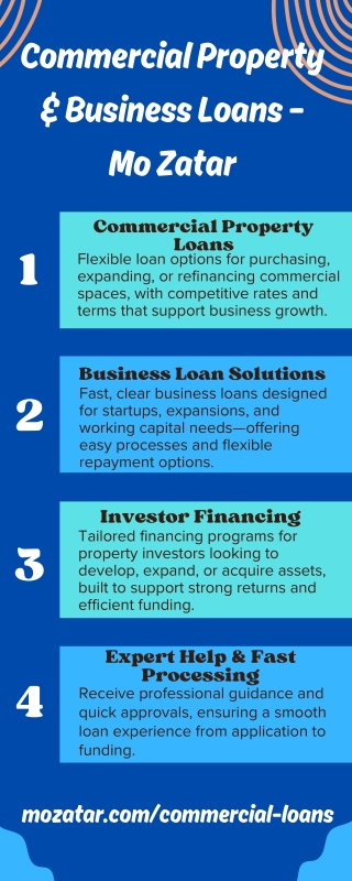 Commercial Property & Business Loans in California  Mo Zatar
