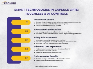 Smart Technologies in Capsule Lifts: Touchless & AI Controls