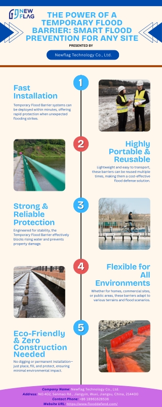 Rapid Protection with a Reliable Temporary Flood Barrier for Emergency Flood Defense