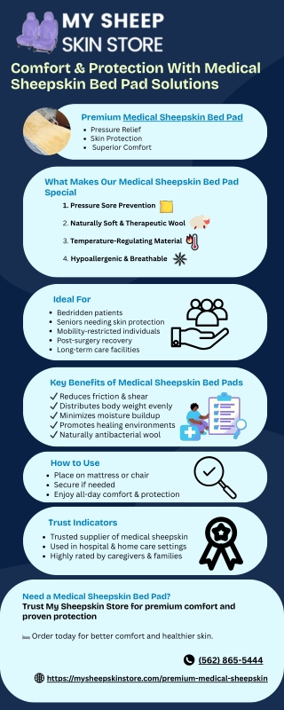 Medical Sheepskin Bed Pad