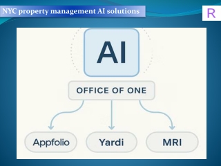 NYC property management AI solutions