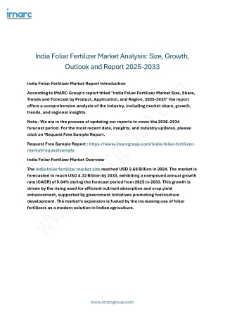 India Foliar Fertilizer Market Size, Trends, Forecast & Outlook 2025-2033