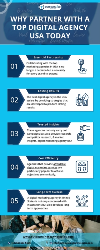 Why Partner With a Top Digital Agency USA Today