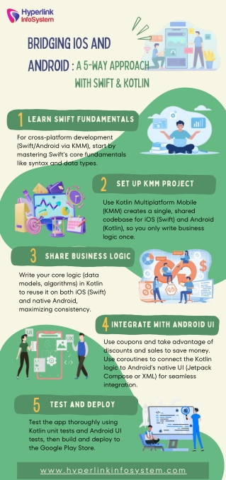 Bridging iOS and Android
