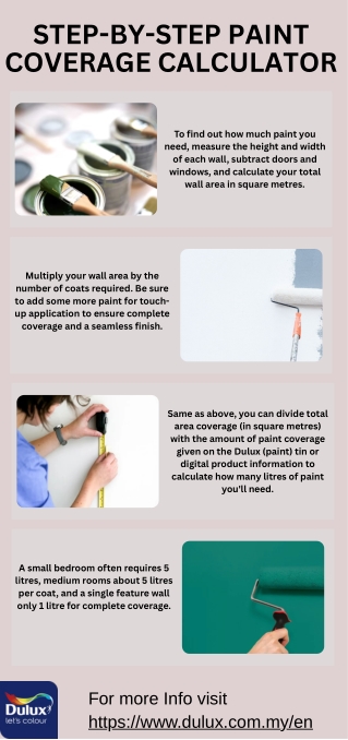 Step-by-Step Paint Coverage Calculator