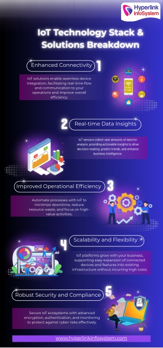IoT Technology Stack & Solutions Breakdown