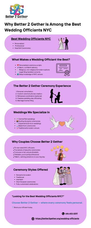 Best Wedding Officiants NYC