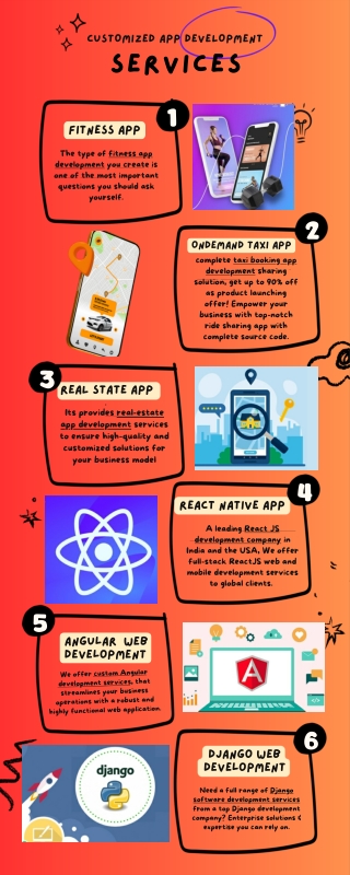 Customized App Development Services