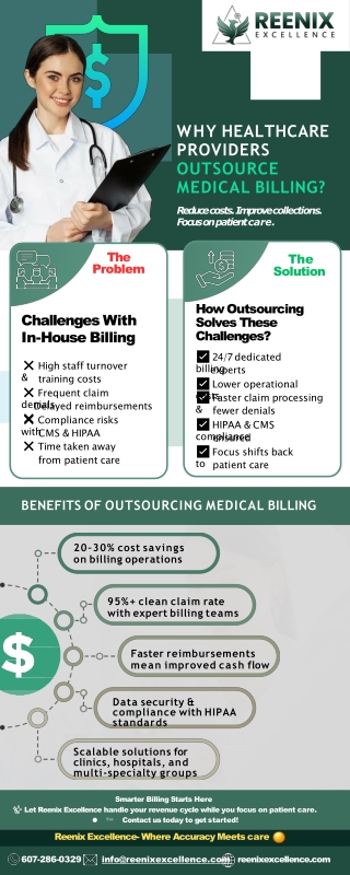 Why-Healthcare-Providers-Outsource-Medical-Billing