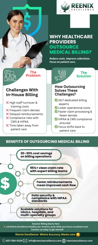 Why-Healthcare-Providers-Outsource-Medical-Billing