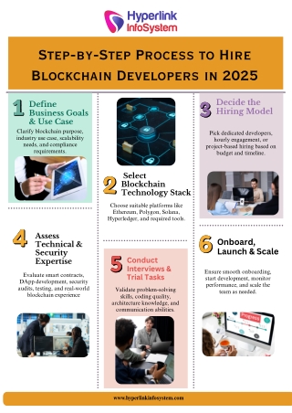 Step-by-Step Process to Hire Blockchain Developers in 2025