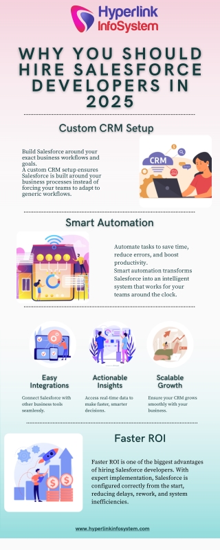 Why You Should Hire Salesforce Developers in 2025