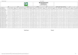 Top Academic CBSE Schools in Gharaunda | PIET Sanskriti Ansals