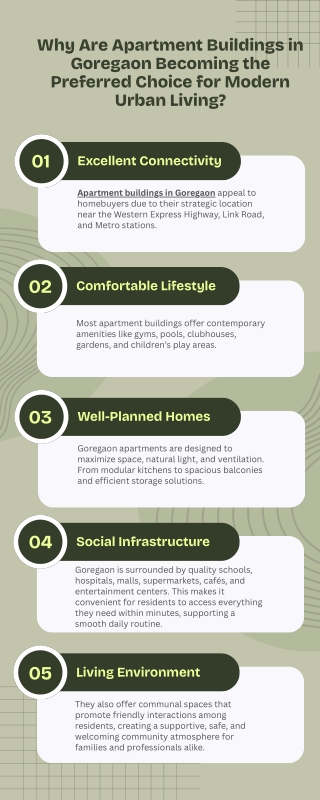 Why Are Apartment Buildings in Goregaon Becoming the Preferred Choice for Modern Urban Living