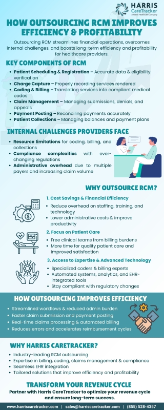 How Outsourcing RCM Can Improve Efficiency and Profitability for Healthcare Providers