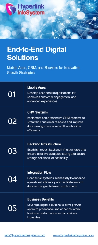 End-to-End Digital Solutions: Mobile Apps   CRM   Backend