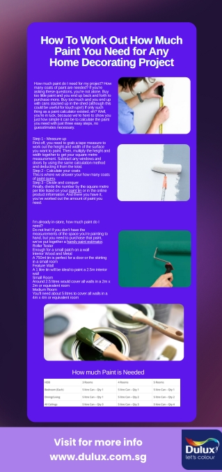 How To Work Out How Much Paint You Need for Any Home Decorating Project