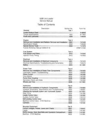 CASE 1838 Uni-Loader Service Repair Manual Instant Download (Part Number 7-61200)