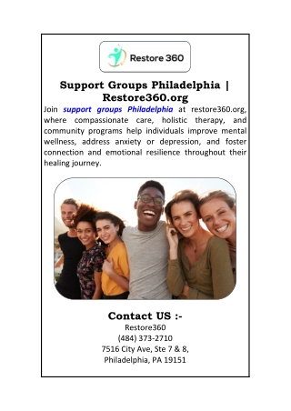 Document3.docxSupport Groups Philadelphia  Restore360.org 123