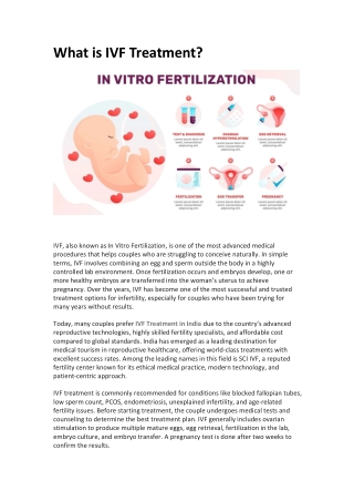 What is IVF Treatment?
