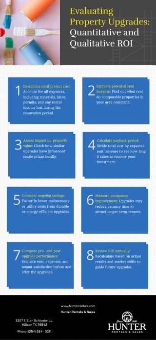 Evaluating Property Upgrades: Quantitative and Qualitative ROI