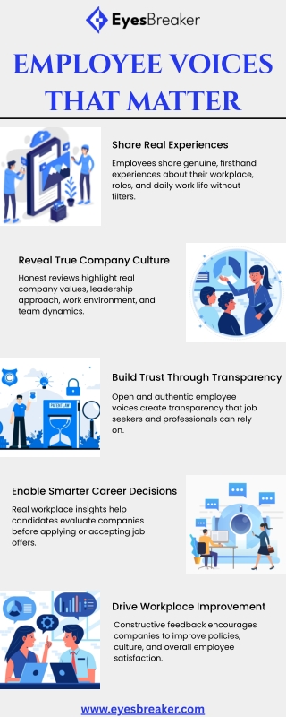 Employee Voices That Matter