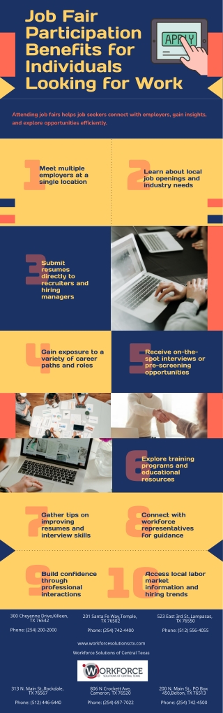 Job Fair Participation Benefits for Individuals Looking for Work